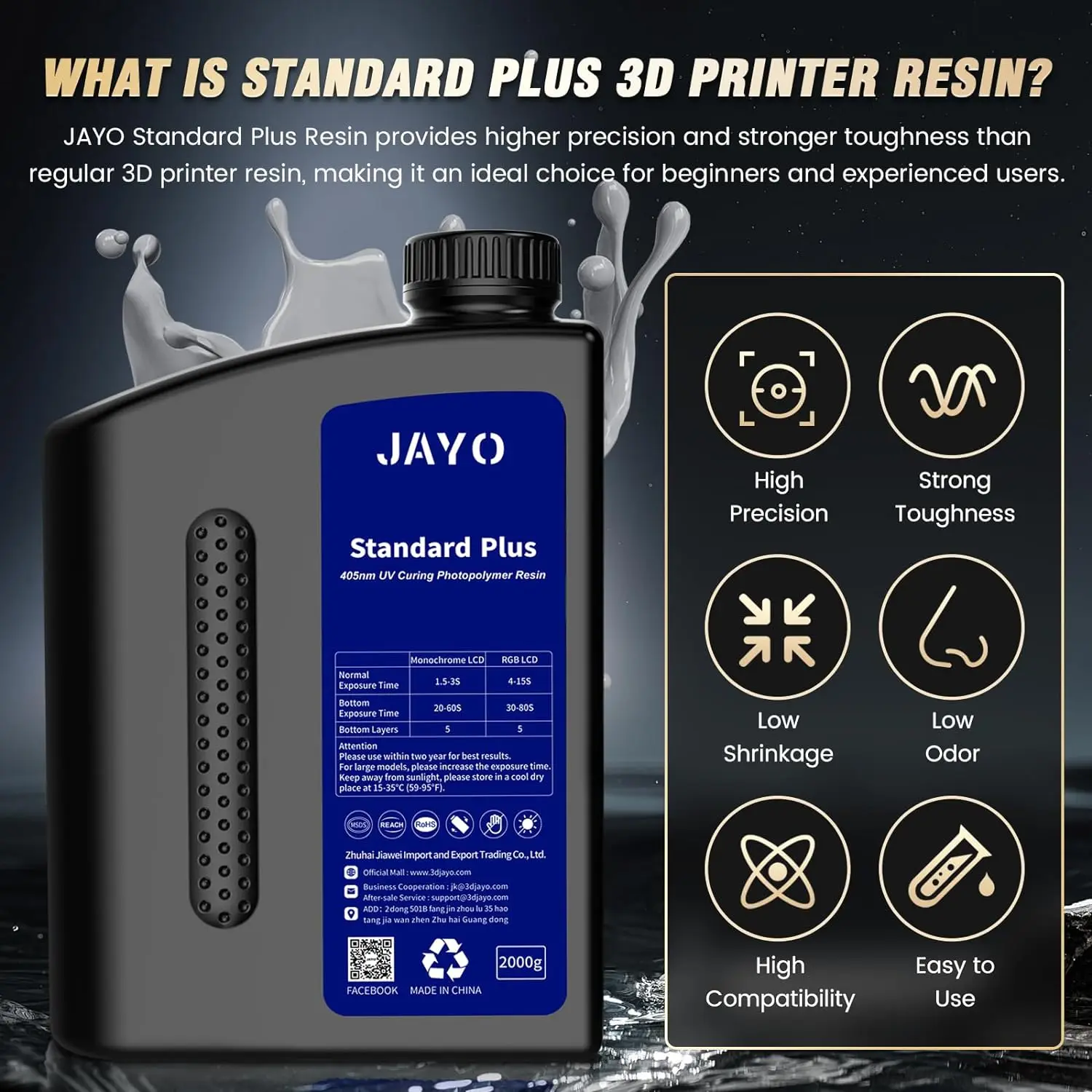 JAYO Standard /ABS-Like/ Water - 3D Printing Uv Resin recension och pris
