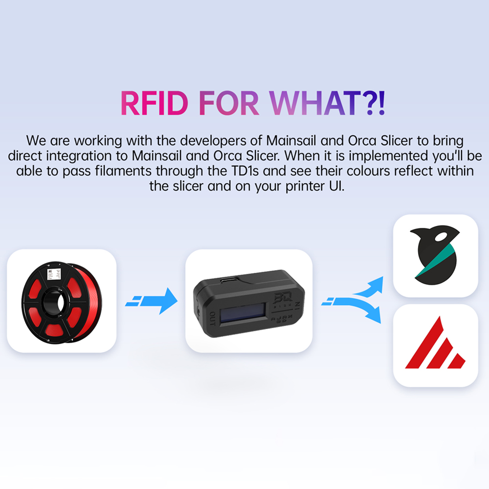 BIGTREETECH TD1s Reads Filamen - 3D Printing Industry recension och pris