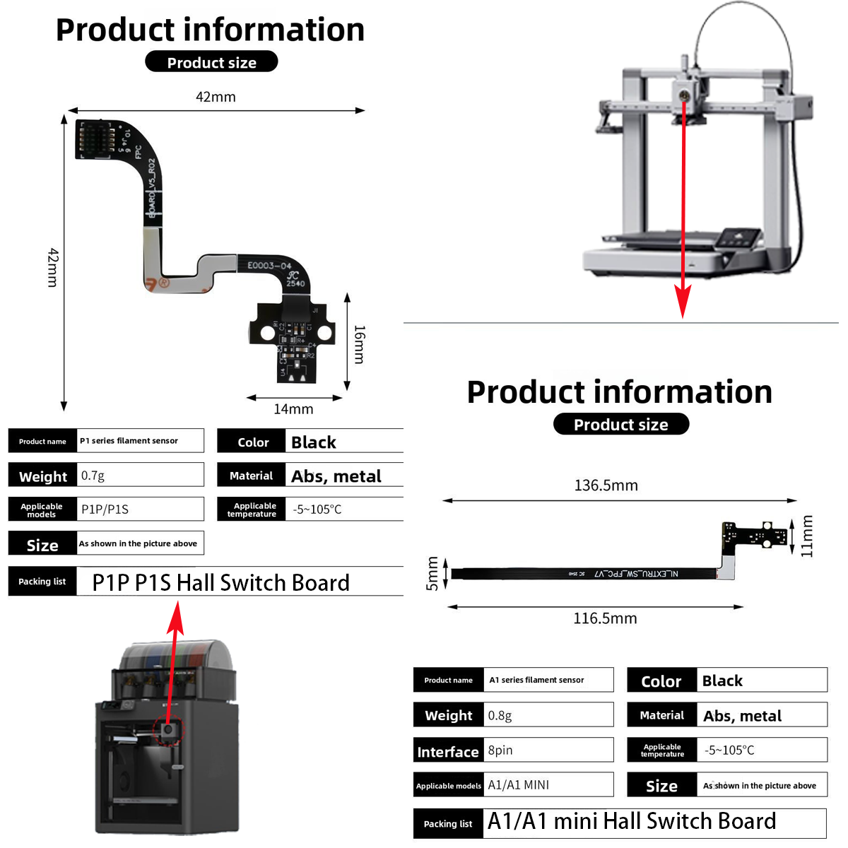 For A1/A1mini/P1P/P1S Hall Swi - 3D Printing Industry recension och pris