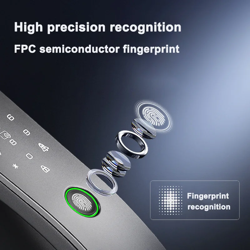 Smartier 3D Face Recognition S - 3D Printing App recension och pris