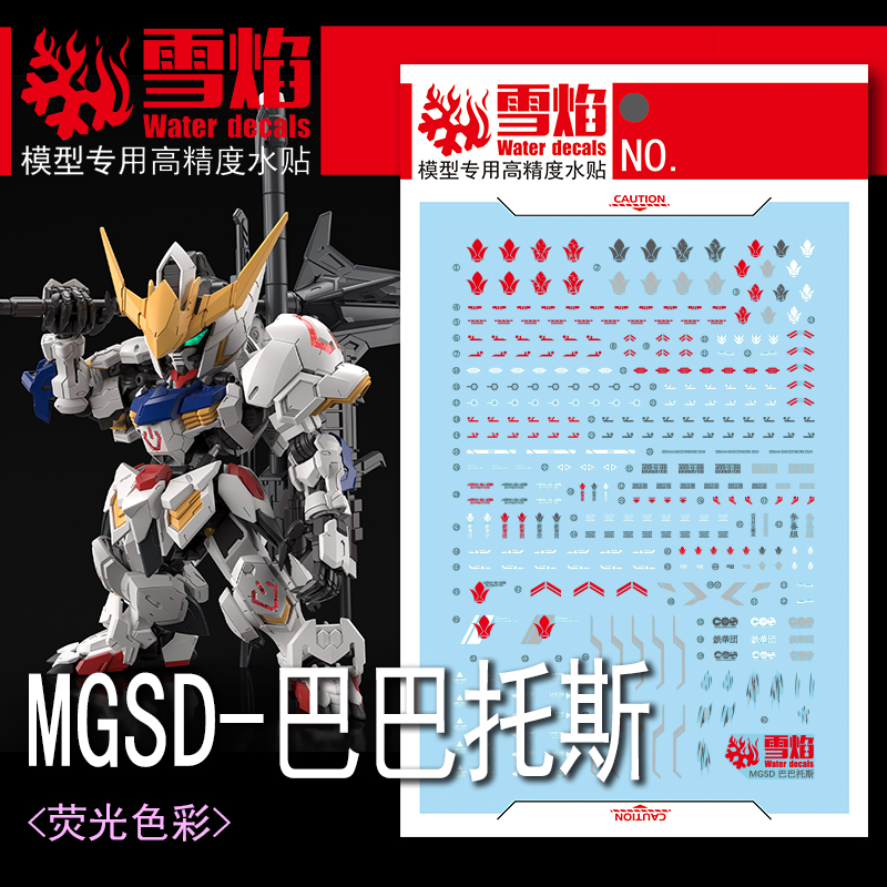 Model Decals Water Slide Decal - 3D Printing Gundam recension och pris