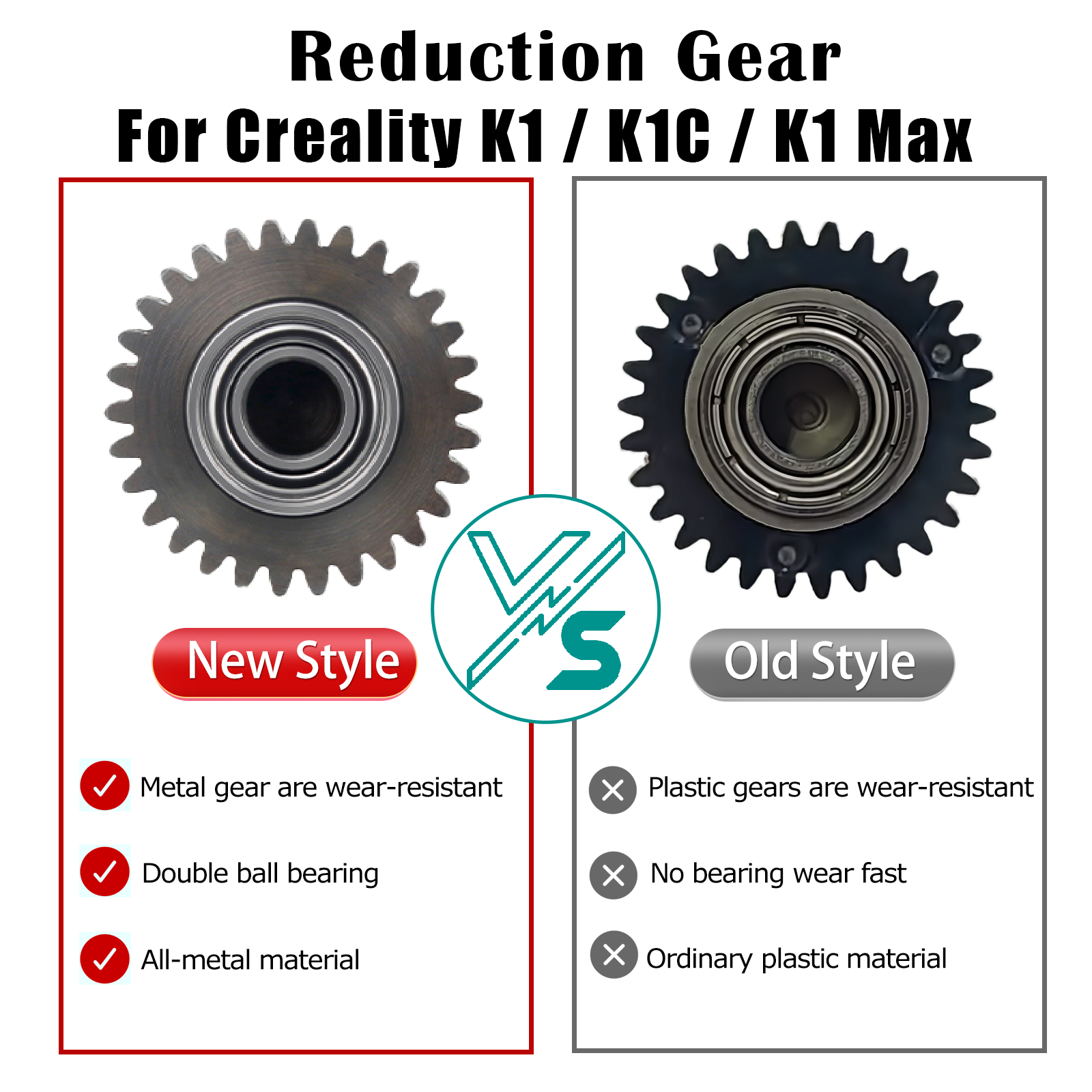 New Gear For Creality K1 K1C K - 3D Printing Industry recension och pris