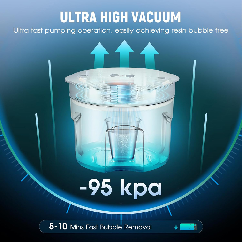 Resin Bubble Remover,2L 99.9%  - 3D Print Isopropyl Alcohol recension och pris